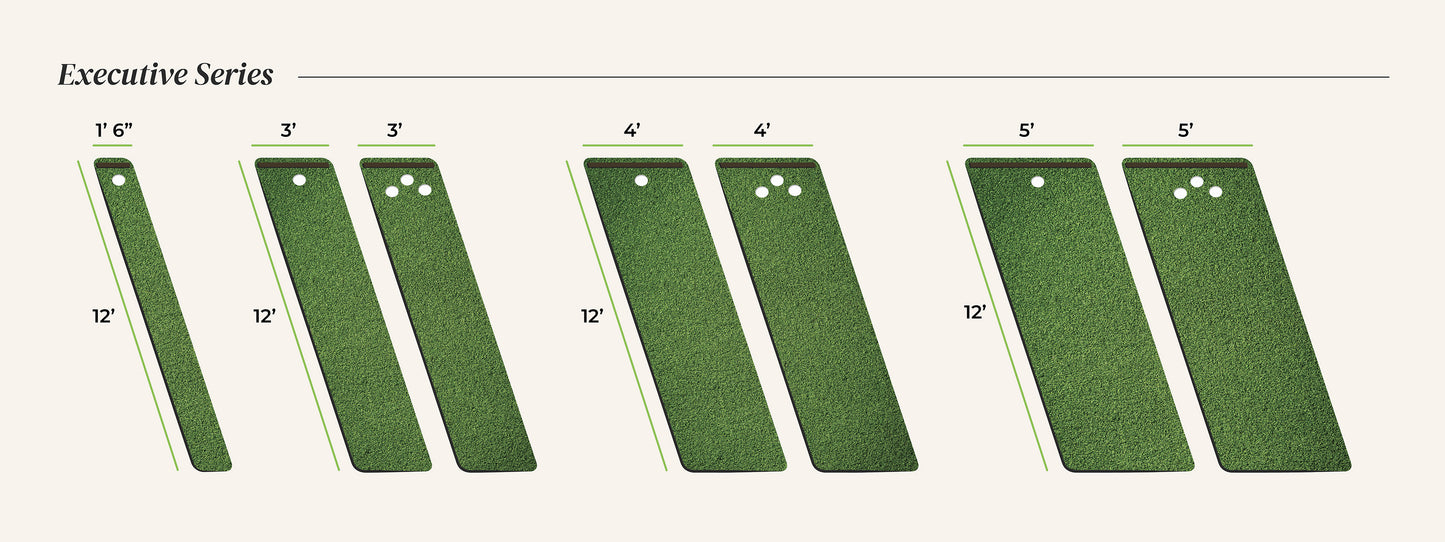 SolelyGolf Putting Mats - Executive Series (12’L)